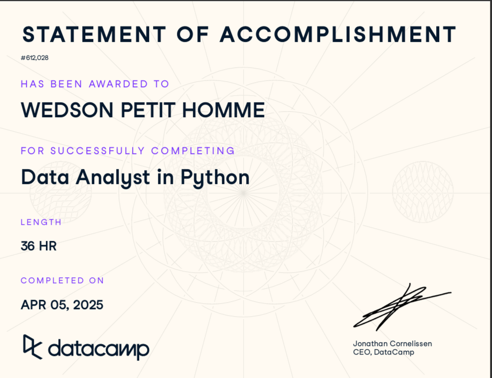 Python Certificate